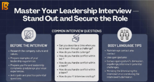 Master Your Leadership Interview