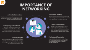 The Art of Networking