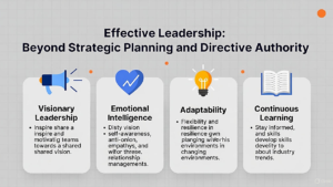 The Role of Emotional Intelligence